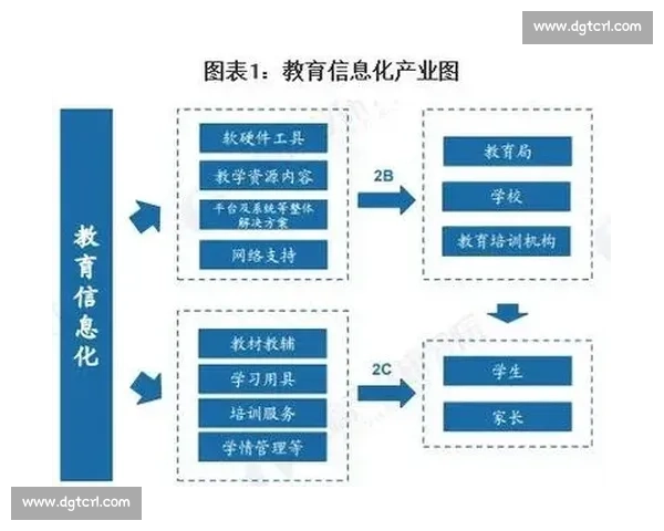 以VSU为核心探讨创新教育模式与未来发展趋势的深度分析与实践探索
